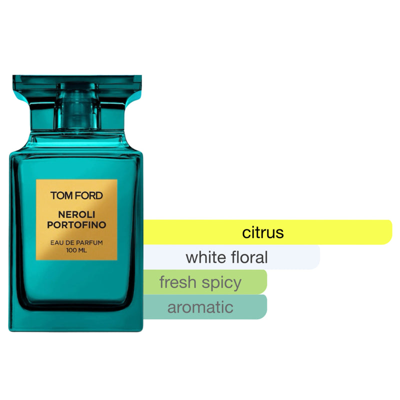 Tom Ford Neroli Portofino EDP (Sample)
