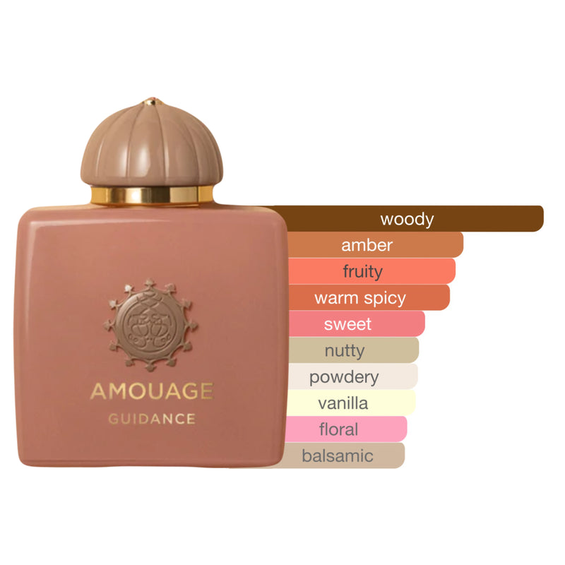 Amouage Guidance Eau de Parfum