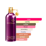 Montale Intense Cafe Eau de Parfum