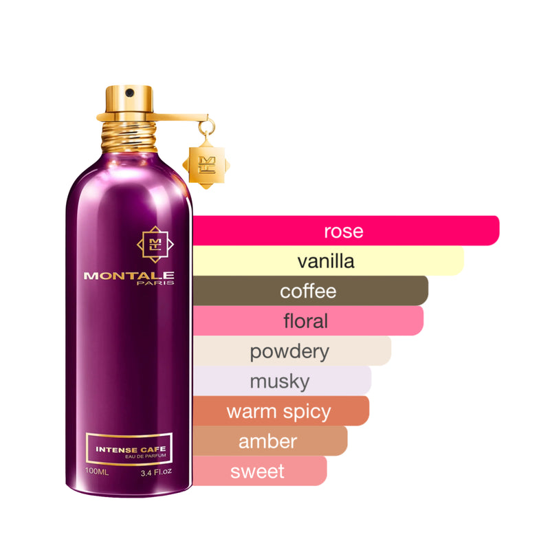 Montale Intense Cafe Eau de Parfum