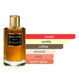 Mancera Amore Caffè Eau de Parfum