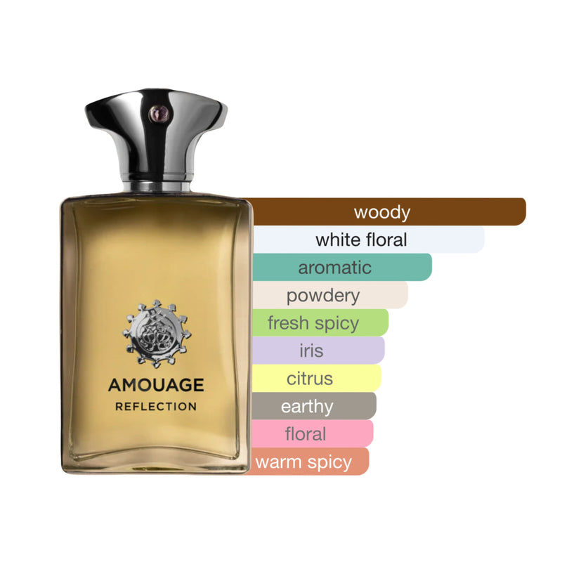 Amouage Reflection Eau de Parfum