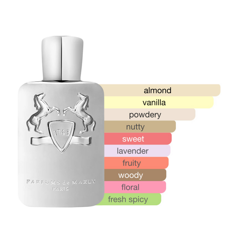 Parfums de Marly Pegasus Eau de Parfum