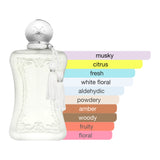 Parfums de Marly Valaya EDP (Sample)