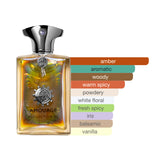 Amouage Reflection 45 Man Extrait de Parfum