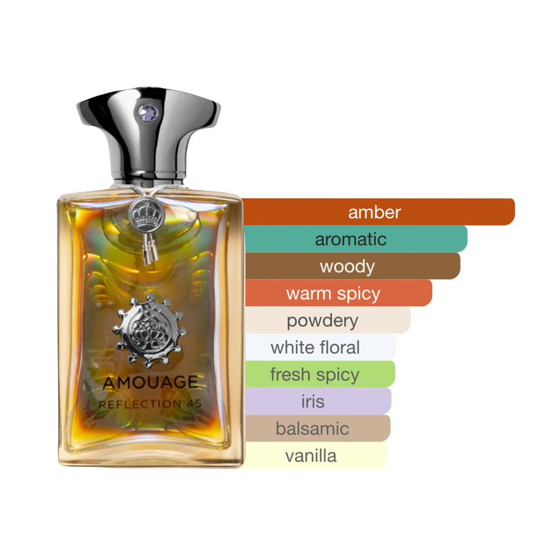 Amouage Reflection 45 Man Extrait de Parfum