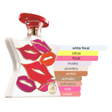 Bond No. 9 Nolita Eau de Parfum