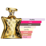 Bond No. 9 Signature Scent Eau de Parfum