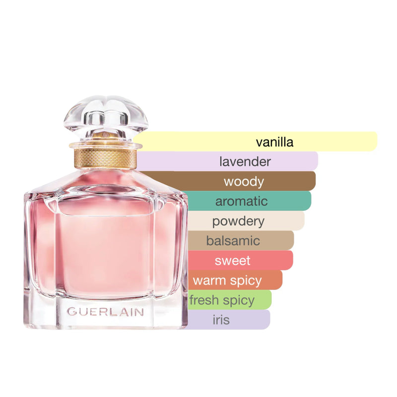 Mon Guerlain Eau de Parfum