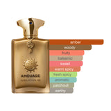 Amouage Jubilation 40 Man Extrait de Parfum