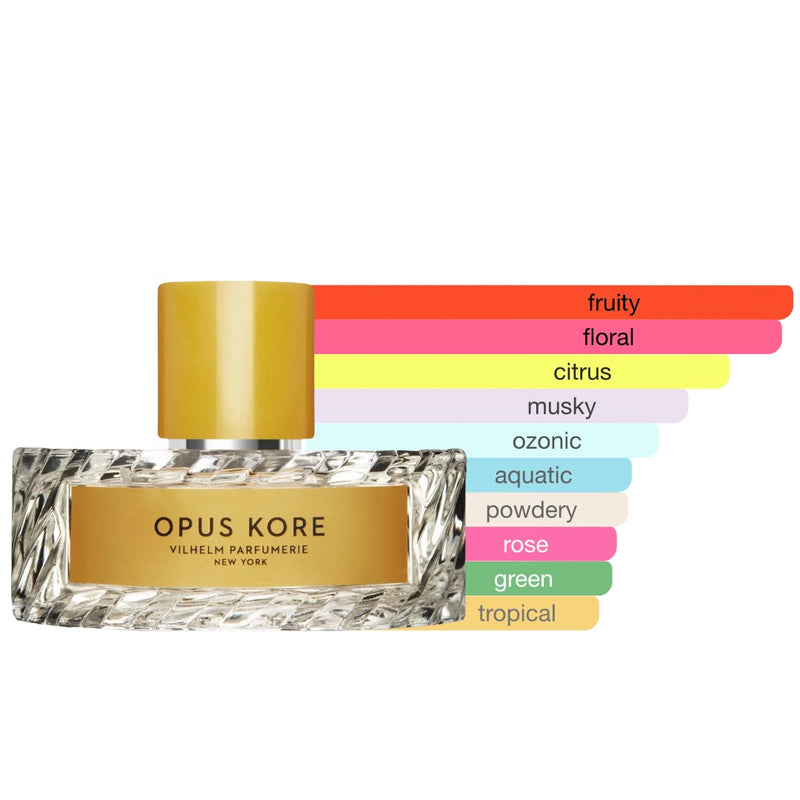 Vilhelm Parfumerie Opus Kore Eau de Parfum