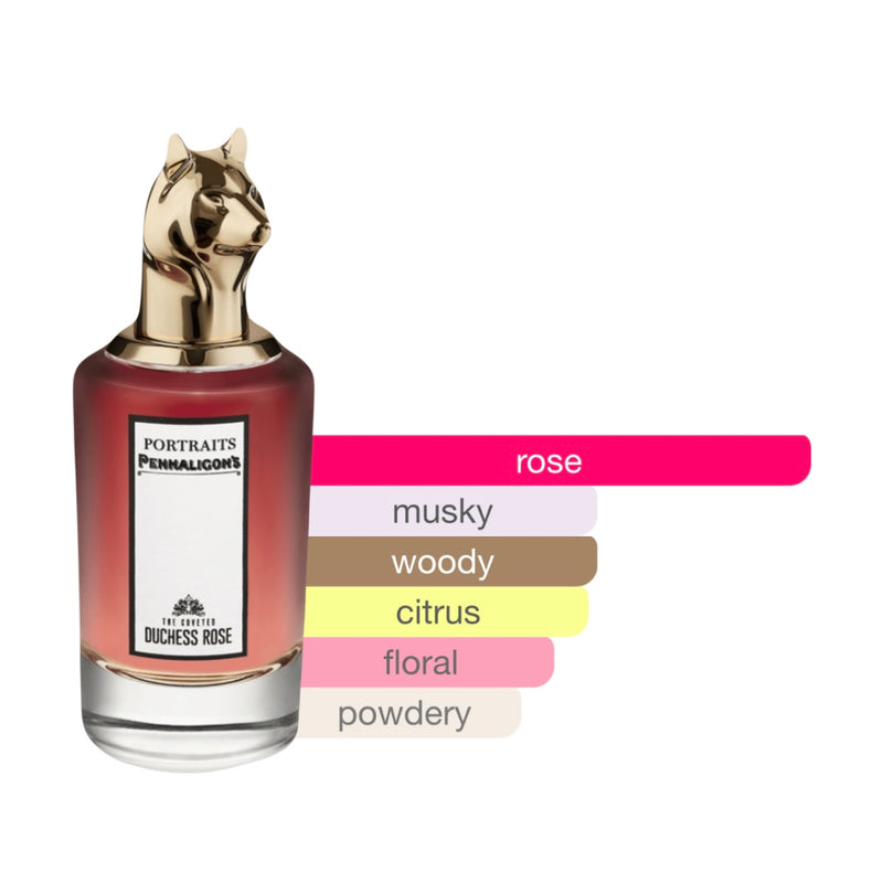 Penhaligon’s The Coveted Duchess Rose Eau de Parfum