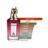 Penhaligon’s The Bewitching Yasmine Eau de Parfum
