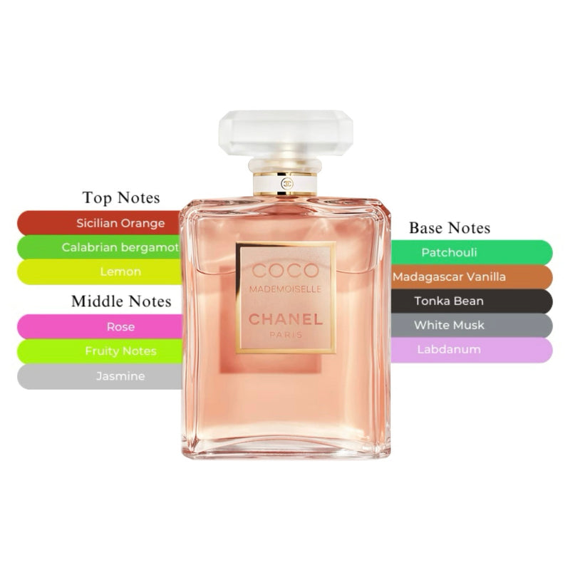 Coco Mademoiselle EDP Spray For Women 3.4oz/100ml