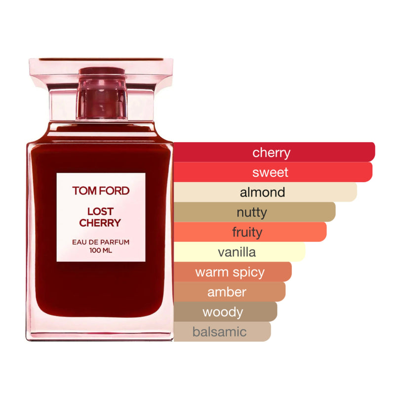 Tom Ford Lost Cherry EDP (Sample)