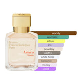 Maison Francis Kurkdjian Amyris Femme Eau de Parfum