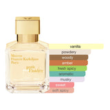 Maison Francis Kurkdjian Gentle Fluidity Gold EDP (Sample)