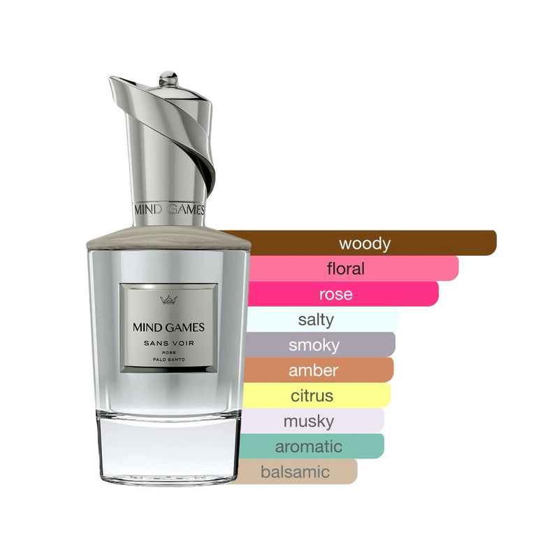 Mind Games Sans Voir Extrait 3.4 oz (Tester)