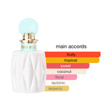 Miu Miu Fleur De Lait EDP Spray For Women 3.4oz/100ml