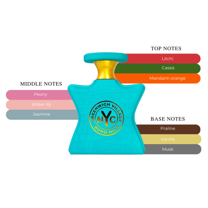 Bond No 9 Greenwich Village EDP Spray Unisex 3.4oz/100ml