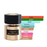 Tiziana Terenzi Cabiria Extrait de Parfum