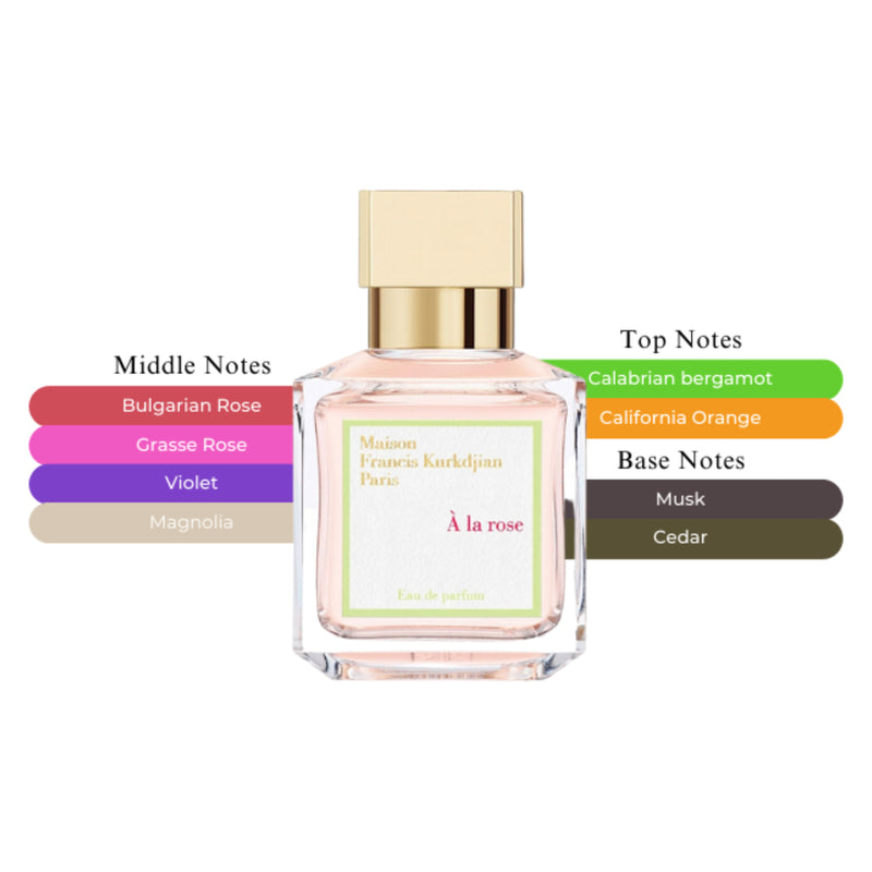 Maison Francis Kurkdjian A La Rose EDP Spray For Women 2.4oz/70ml