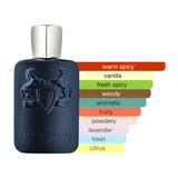 Parfums de Marly Layton EDP (Sample)