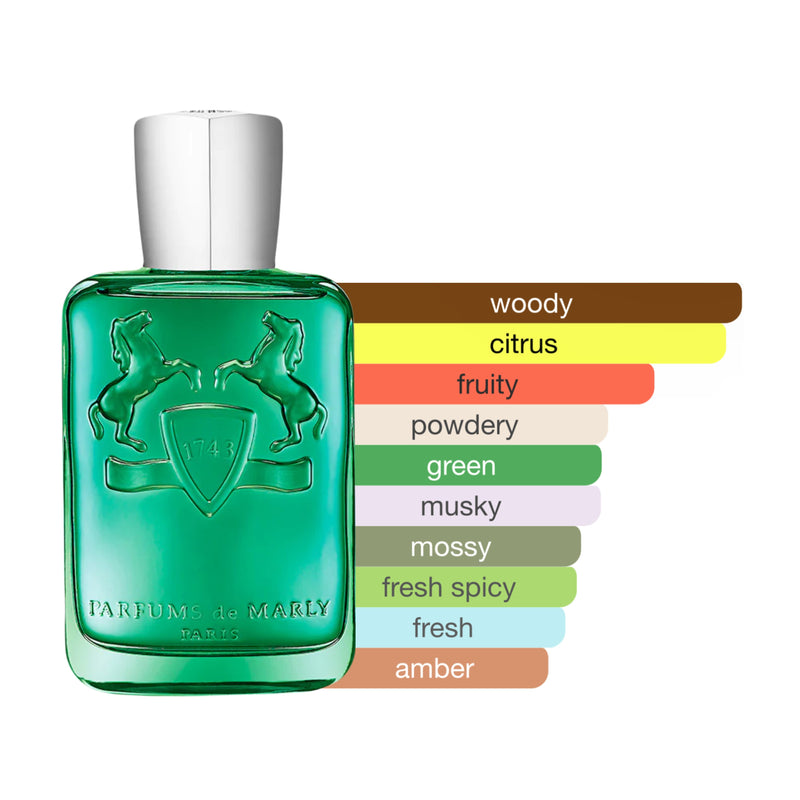 Parfums de Marly Greenley Eau de Parfum