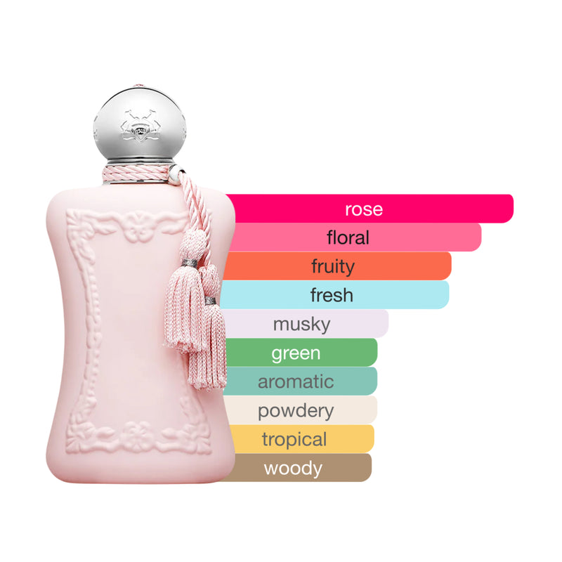 Parfums de Marly Delina Eau de Parfum