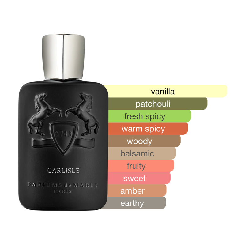 Parfums de Marly Carlisle Eau de Parfum