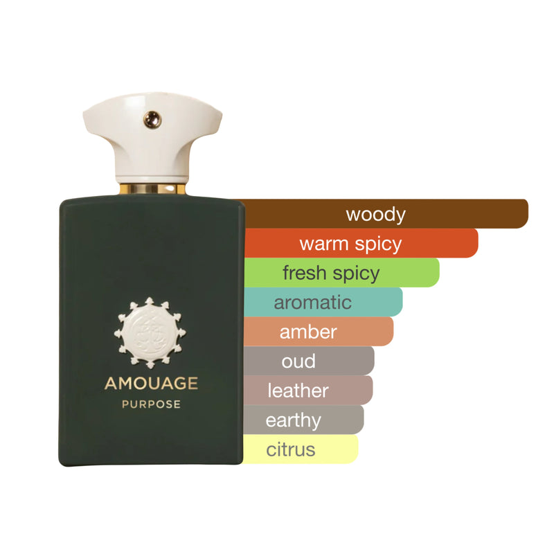 Amouage Purpose Eau de Parfum