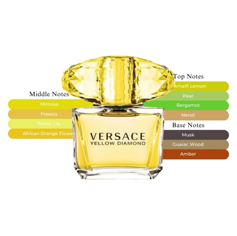 Yellow Diamond EDT Spray For Women 3oz/90ml