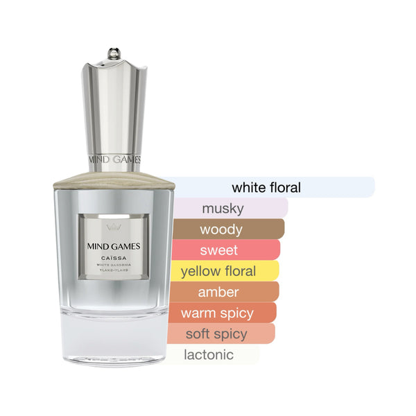 Mind Games Caïssa Extrait 3.4 oz (Tester)