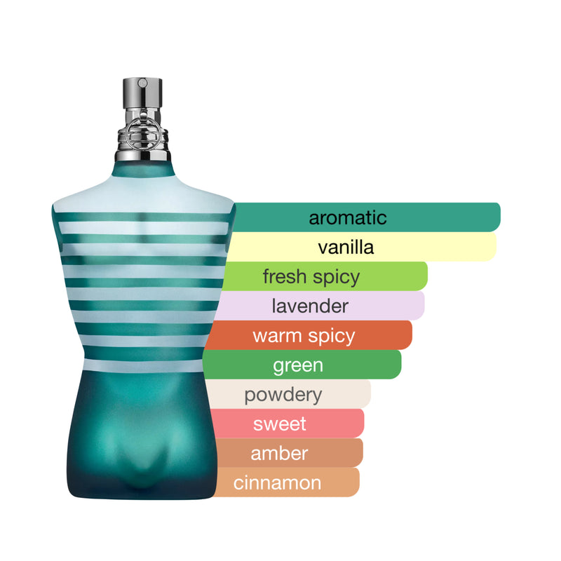 Jean Paul Gaultier 'Le Male' Spray Eau de Toilette
