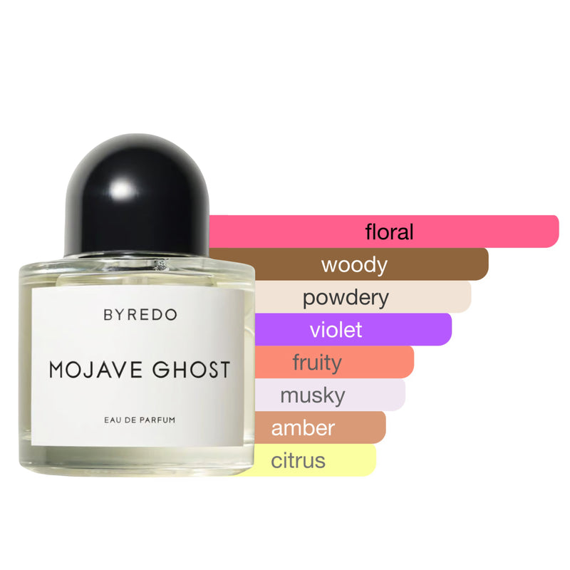 Byredo Mojave Ghost Eau de Parfum