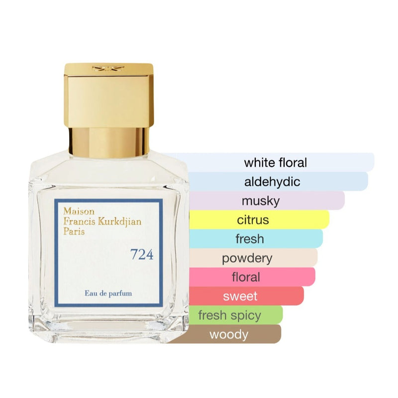 Maison Francis Kurkdjian 724 Eau de Parfum