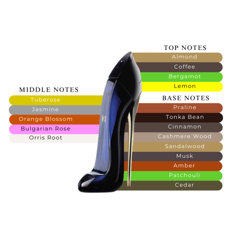 Carolina Herrera Good Girl EDP Spray For Women 2.7oz/80ml