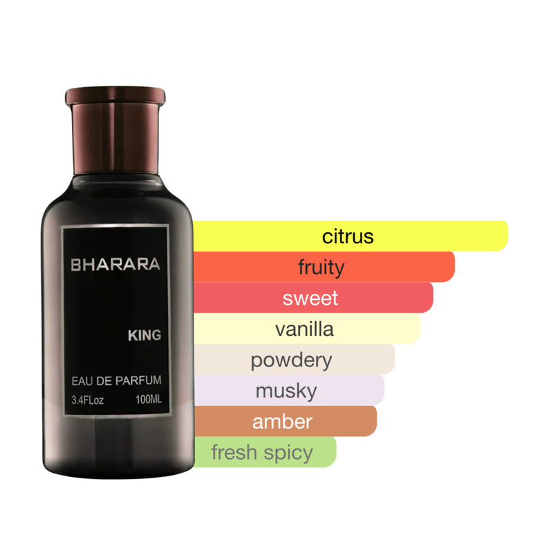 Bharara King EDP (Sample)
