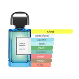 BDK Parfums Citrus Riviera Eau de Parfum