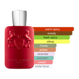 Parfums de Marly Kalan Eau de Parfum