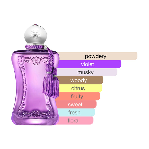 Parfums de Marly Palatine EDP 2.5 oz (Tester)