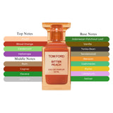 Tom Ford Bitter Peach EDP Spray Unisex 1.7oz/50ml