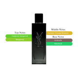Myslf EDP Spray For Men 3.3oz/100ml