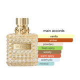 Valentino Donna Born In Roma The Gold Womens EDP Spray 3.4oz/100ml