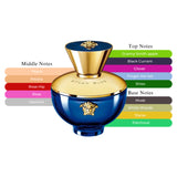 Dylan Blue Pour Femme EDP Spray For Women 3.4oz/100ml