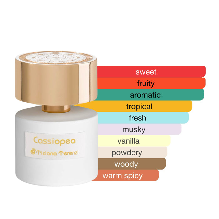 Tiziana Terenzi Cassiopea Extrait de Parfum