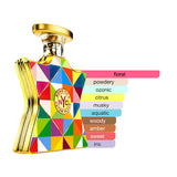 Bond No. 9 Astor Place Eau de Parfum