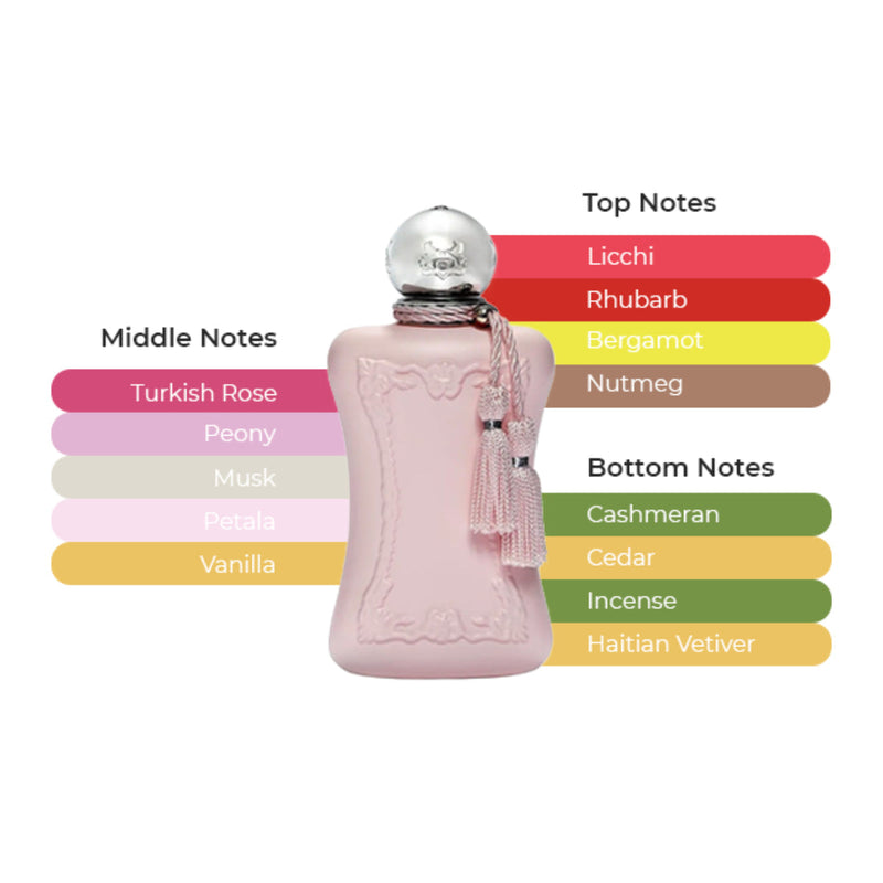 Parfums de Marly Delina EDP Spray For Women 2.5oz/75ml