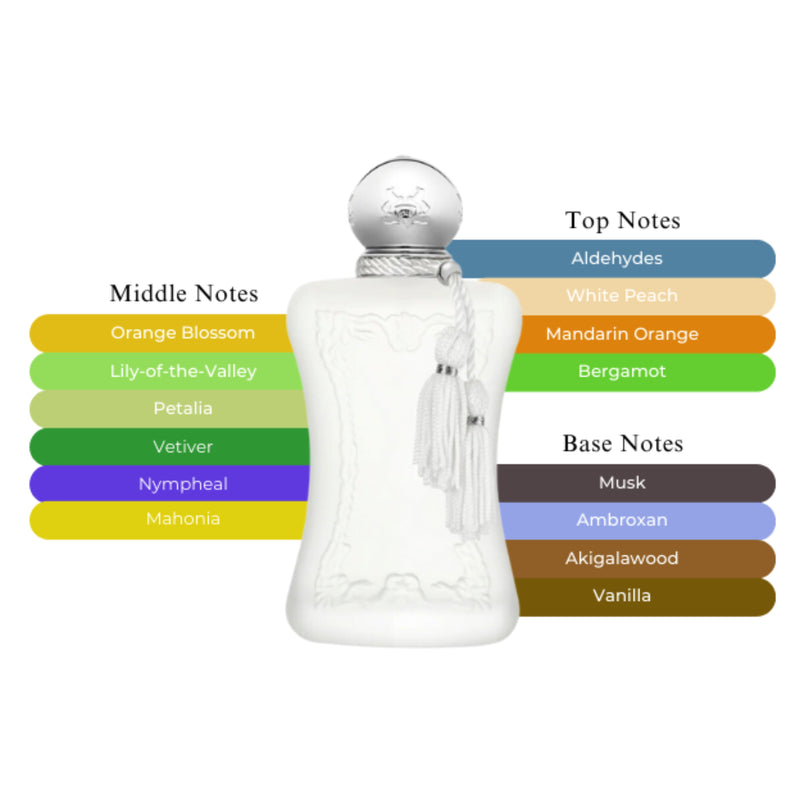 Parfums de Marly Valaya EDP Spray For Women 2.5oz/75ml