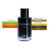 Sauvage Parfum Spray For Men 3.4oz/100ml